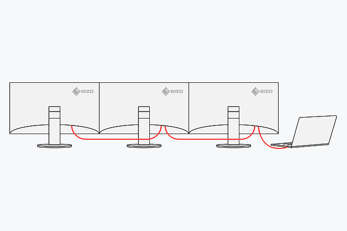 Connectivity_DaisyChain_EIZO-Monitor-3_1500x1000.jpg