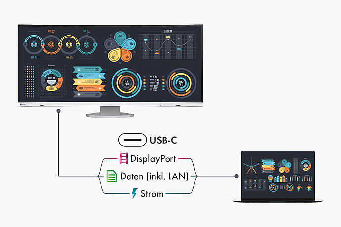 Connectivity_USB-C_LAN-Ultrawide_FlexScan_DE.jpg