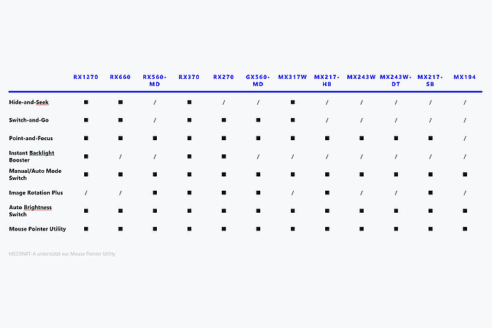 Work-and-Flow_Tabelle_web.JPG