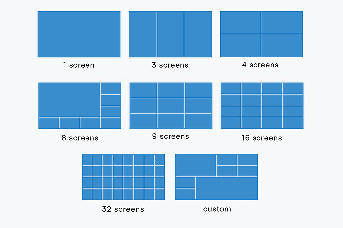 Comfortable-use_Screen-layout-32-screens.jpg